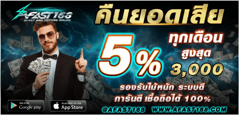 Fast168 สล็อตแตกง่าย จ่ายไวทันใจ ไม่มีสะดุด!